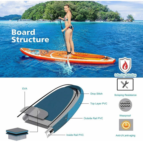 WINGOMART XL 12FT Inflatable Stand up Paddle Board w/Premium SUP Accessories & Carry Bag |upgraded paddle boards w/ 3 Fish Fin for Paddling |Up to 2 Person / 380LB -Tulum Edition