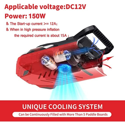 Electric Paddle Board Pump UP TO 20PSI Electric Air Pump for Inflation and Deflation W/ Auto-Off Feature, 12V DC Car W/ 5 Nozzles for Paddle Board, Mattress, Boat & Pool