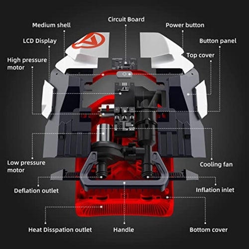 Electric Paddle Board Pump UP TO 20PSI Electric Air Pump for Inflation and Deflation W/ Auto-Off Feature, 12V DC Car W/ 5 Nozzles for Paddle Board, Mattress, Boat & Pool