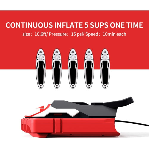 Electric Paddle Board Pump UP TO 20PSI Electric Air Pump for Inflation and Deflation W/ Auto-Off Feature, 12V DC Car W/ 5 Nozzles for Paddle Board, Mattress, Boat & Pool