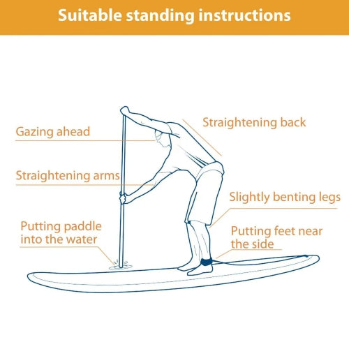 11FT Inflatable Stand up Paddle Board Ultra-Thick Durable PVC w/Premium SUP Accessories & Carry Bag |upgraded paddle boards w/ 3 Fish Fin for Paddling |Up to 300LB