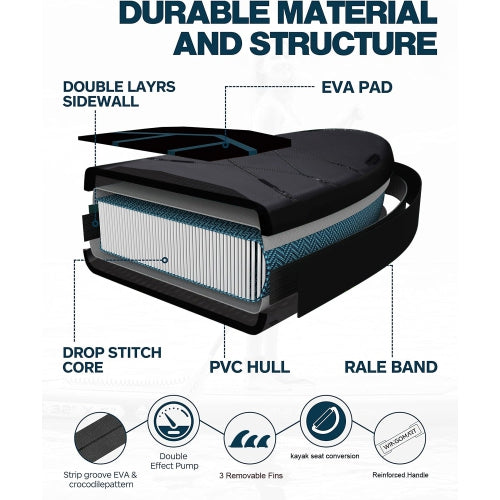 ELITE BLACK XXL 12FT Inflatable Stand up Paddle Board 12'x30"x6"Premium Accessories &Carry Bag| paddle boards w/ 3Fish Fin |1-2Person Up to 400lb, 365cm SUP Board W/ kayak seat