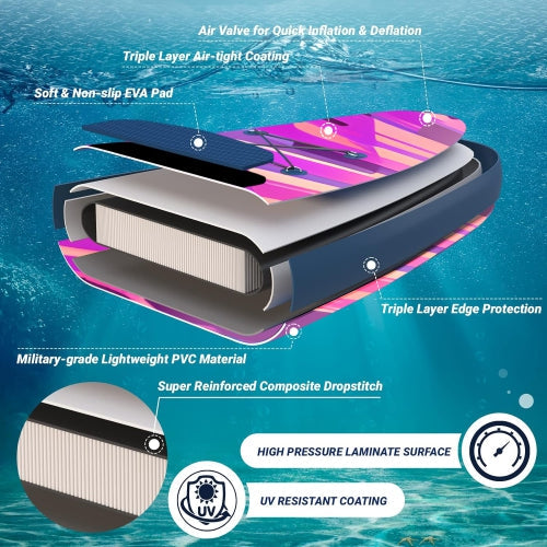 FUSION NEON 13FT x 37" Mega Wide Inflatable Stand Up Paddle Board, Ultra Stable Wide SUP Up to 3 people/480LB Fully equipped w/ Premium SUP Accessories