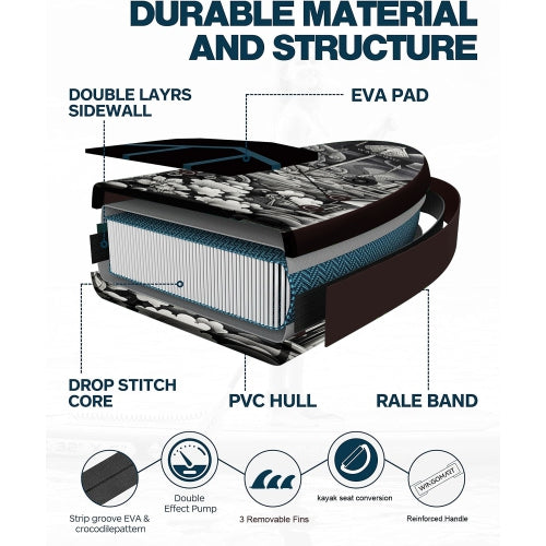 INKED ODYSSEY 11FT x 33" Super Wide Inflatable Stand Up Paddle Board, Ultra Stable Wide SUP Up to 2 people/375LB Fully equipped w/ Premium SUP Accessories