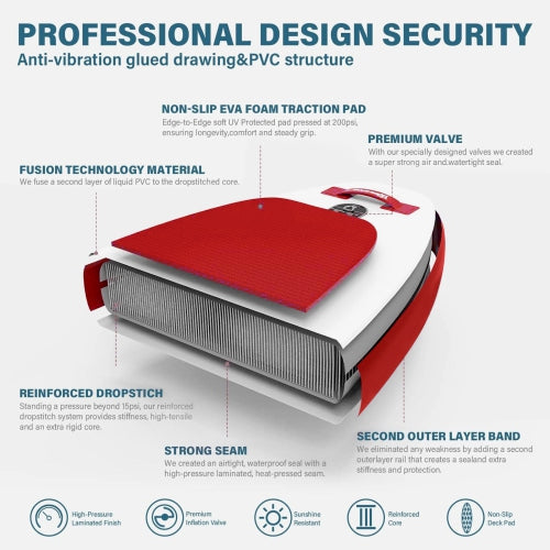 11FT Inflatable Stand up Paddle Board Ultra-Thick Durable PVC w/Premium SUP Accessories & Carry Bag |upgraded paddle boards w/ 3 Fish Fin for Paddling |Up to 350LB