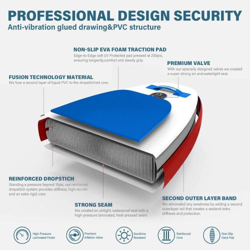 11FT Inflatable Stand up Paddle Board Ultra-Thick Durable PVC w/Premium SUP Accessories & Carry Bag |upgraded paddle boards w/ 3 Fish Fin for Paddling |Up to 350LB