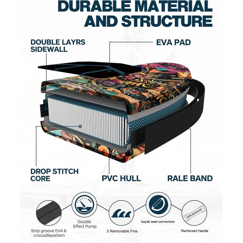 WINGOMART 11FT x 33" Super Wide Inflatable Stand Up Paddle Board, Ultra Stable Wide SUP Up to 2 people/375LB Fully equipped w/ Premium SUP Accessories -MAJESTY EDITION