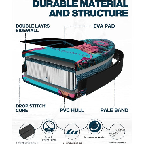 WINGOMART 11FT x 33" Super Wide Inflatable Stand Up Paddle Board, Ultra Stable Wide SUP Up to 2 people/375LB Fully equipped w/ Premium SUP Accessories -MAJESTY EDITION