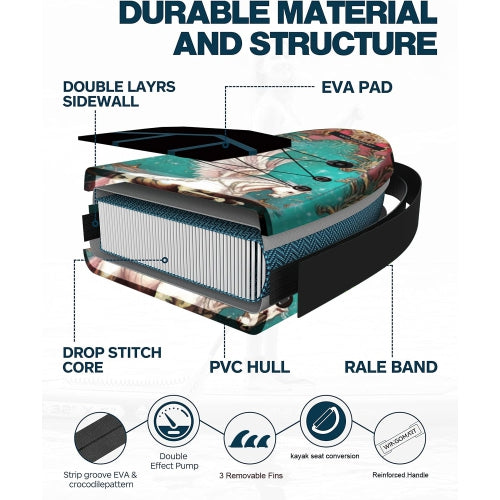 WINGOMART 11FT x 33" Super Wide Inflatable Stand Up Paddle Board, Ultra Stable Wide SUP Up to 2 people/375LB Fully equipped w/ Premium SUP Accessories -MAJESTY EDITION