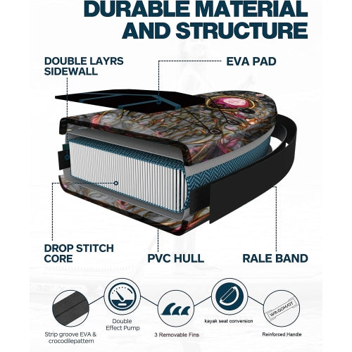 WINGOMART 11FT x 33" Super Wide Inflatable Stand Up Paddle Board, Ultra Stable Wide SUP Up to 2 people/375LB Fully equipped w/ Premium SUP Accessories -MAJESTY EDITION