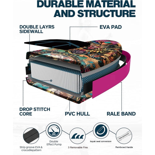 WINGOMART 11FT x 33" Super Wide Inflatable Stand Up Paddle Board, Ultra Stable Wide SUP Up to 2 people/375LB Fully equipped w/ Premium SUP Accessories -MAJESTY EDITION