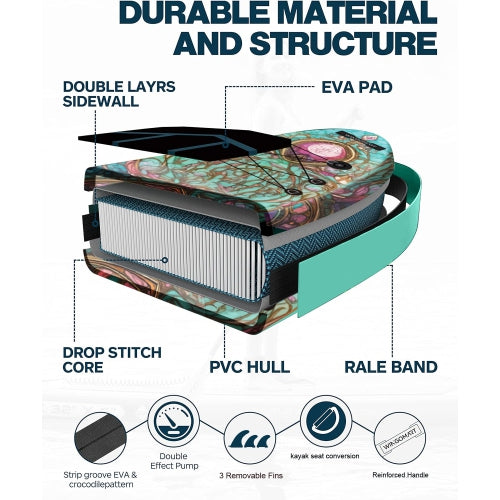 WINGOMART 11FT x 33" Super Wide Inflatable Stand Up Paddle Board, Ultra Stable Wide SUP Up to 2 people/375LB Fully equipped w/ Premium SUP Accessories -MAJESTY EDITION