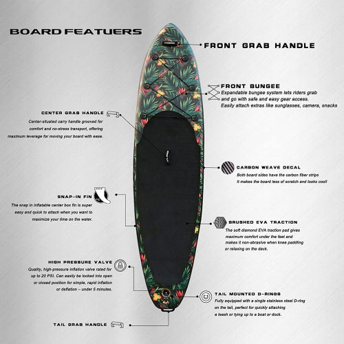 WINGOMART 10.7FT Inflatable Stand up Paddle Board W/ Premium SUP Accessories & Carry Bag |upgraded paddle boards with 3 Fish Fin for Paddling |1-2Person Up to 380lb SUP Board